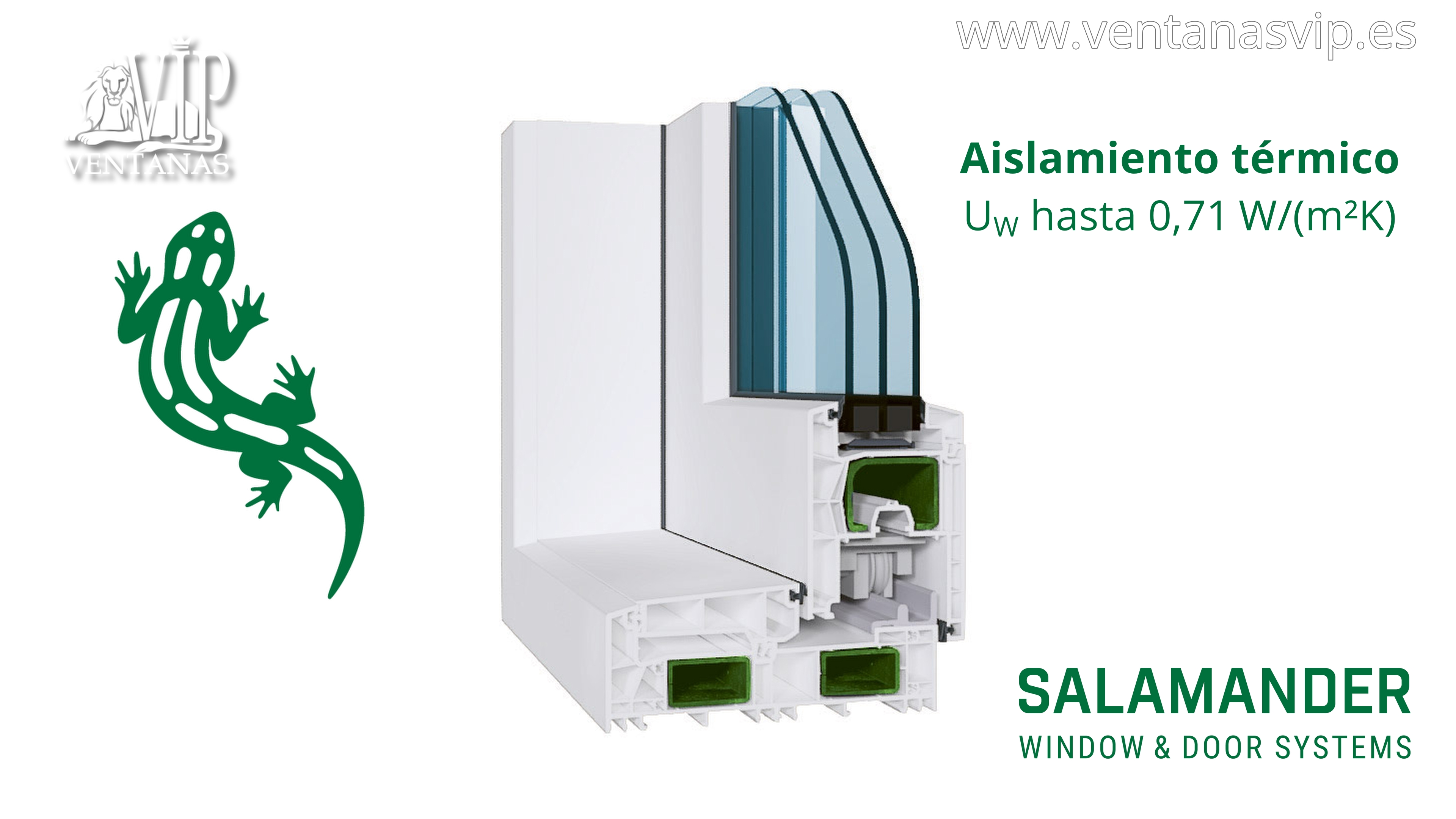 Теплоизоляция EvolutionDrive Plus Salamander — профиль ПВХ с трёхкамерным стеклопакетом Uw 0.71 W/(m²K)